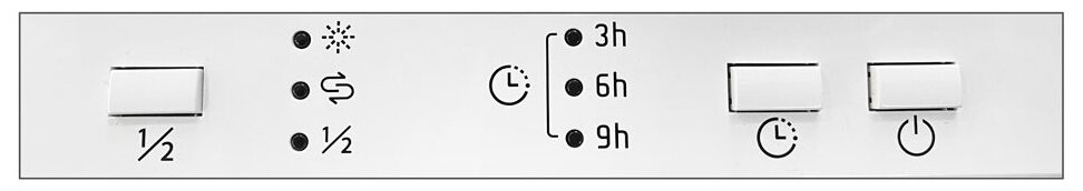 Посудомоечная машина GiNZZU DC602