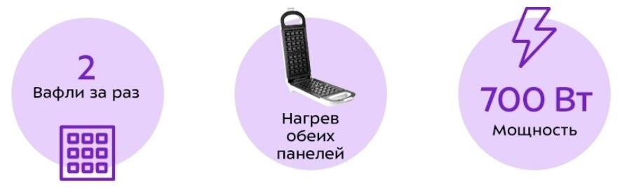 Вафельница Kitfort KT-1643