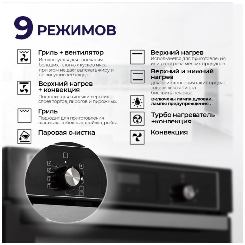 Электрический духовой шкаф Delvento V6EM59011