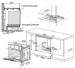 Газовый духовой шкаф HOMSair OGS660BK