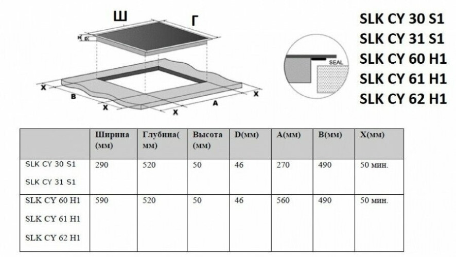 Электрическая варочная панель Schaub Lorenz SLK СY62H1