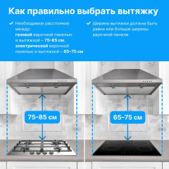 Кухонная вытяжка Gefest ВО 1604 А