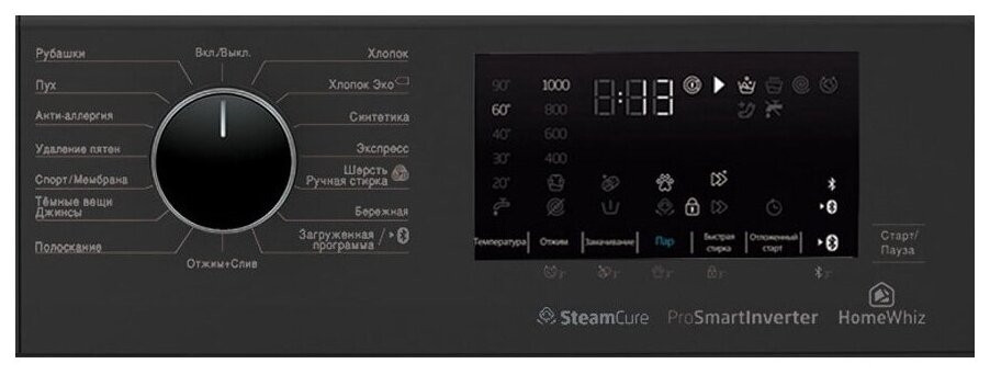 Стиральная машина Beko WSPE6H616A