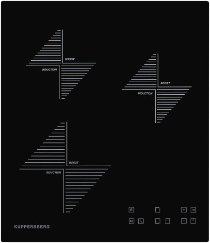 Индукционная варочная панель Kuppersberg ICS 402