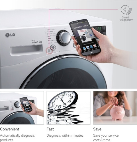 Стиральная машина LG F4DV328S0U