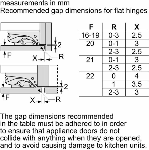Встраиваемый холодильник Bosch KIR81AFE0