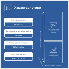 Встраиваемый холодильник Delvento VBW36600