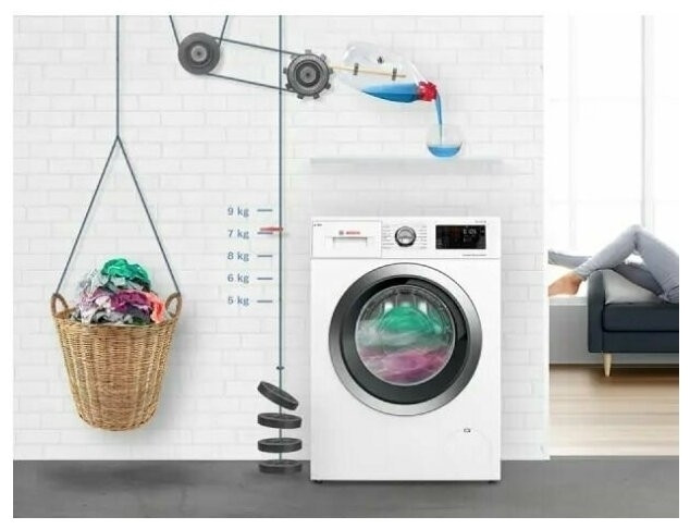 Стиральная машина Bosch WAV28MX0ME