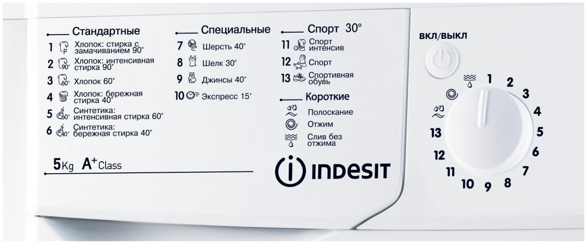 Стиральная машина Indesit IWSC 51051 BY