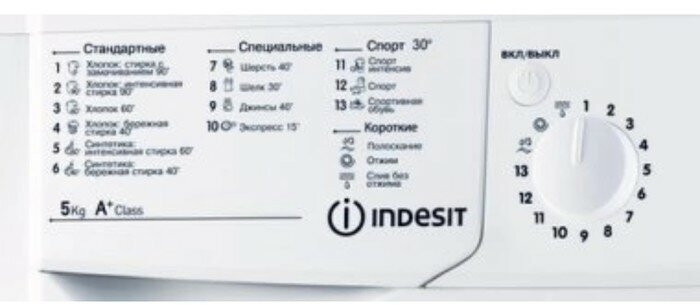 Стиральная машина Indesit IWSC 51051 BY