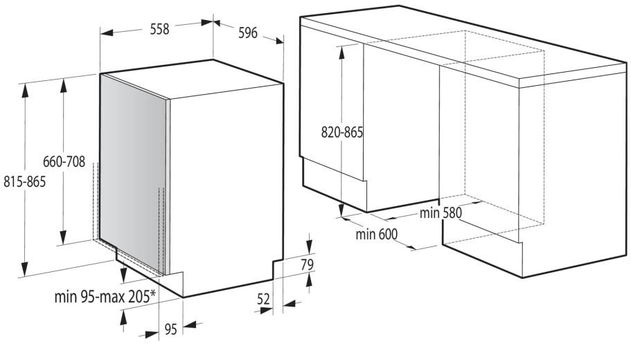 Посудомоечная машина Gorenje GV 62040