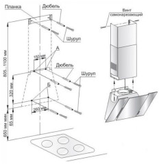 Кухонная вытяжка Gefest ВО 3603 К17