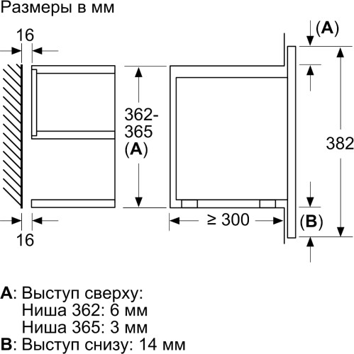 Встраиваемая микроволновая печь Neff C17WR00G0