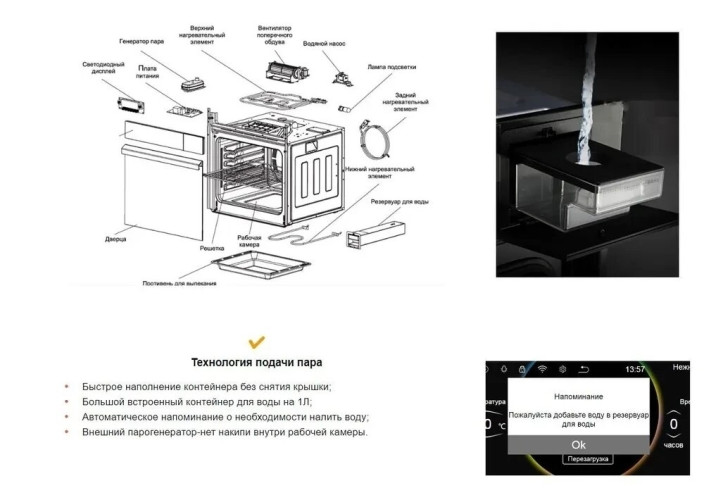 Электрический духовой шкаф Graude BMDP 60 2 S