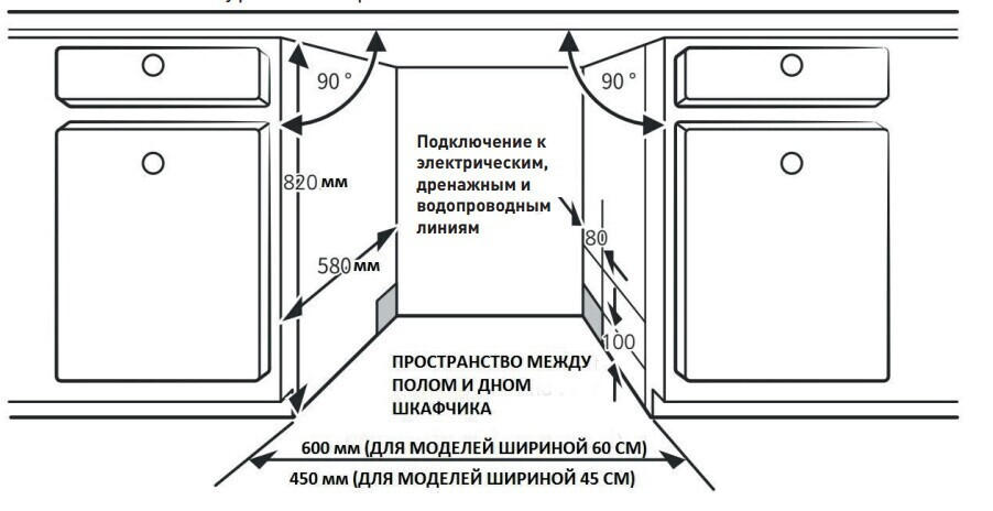Посудомоечная машина Oasis PM-10V6