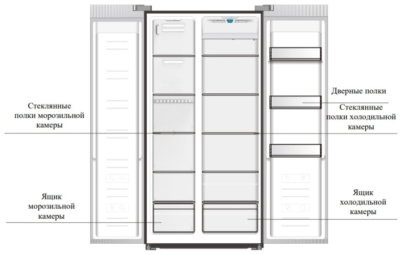 Холодильник Weissgauff WSBS 600 XB