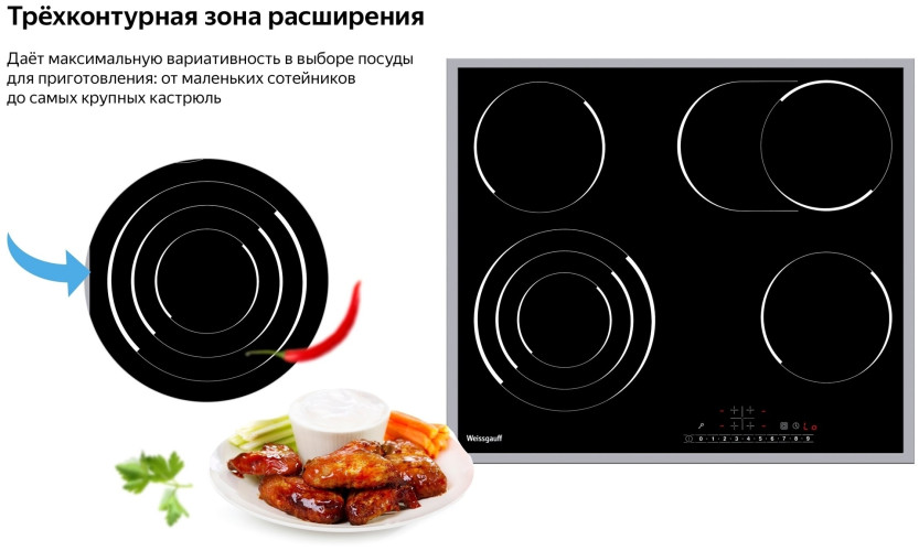 Электрическая варочная панель Weissgauff HV 643 BSX