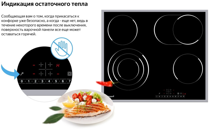 Электрическая варочная панель Weissgauff HV 643 BSX