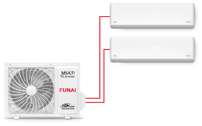 Мульти сплит-система FUNAI RAMI-SM25HP.D04/Sх2 / RAMI-2OR50HP.D05/U
