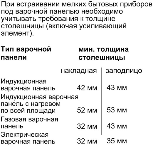 Электрический духовой шкаф Neff C18QT27 H0