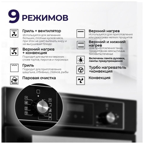 Электрический духовой шкаф Delvento V4ER59001