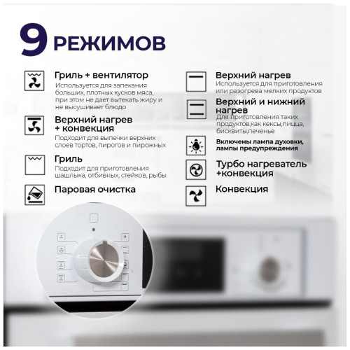 Электрический духовой шкаф Delvento V4ER59001