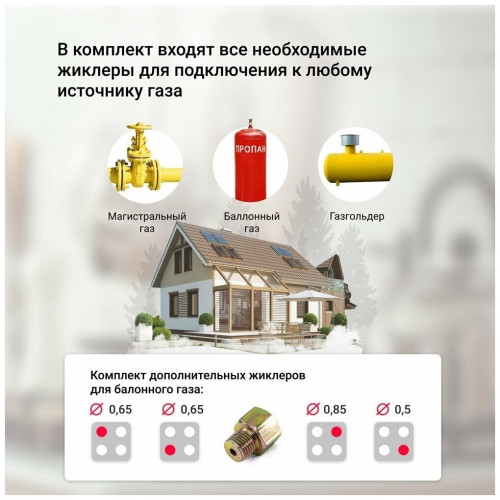 Газовая варочная панель Simfer H60V40B416