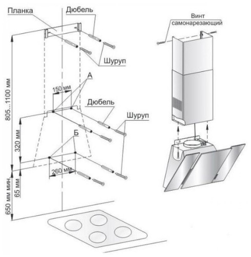 Кухонная вытяжка Gefest ВО 3603 В81