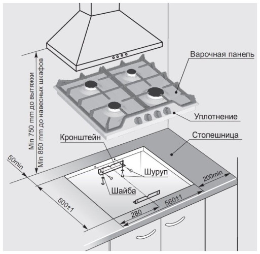 Газовая варочная панель GEFEST ПВГ 1212