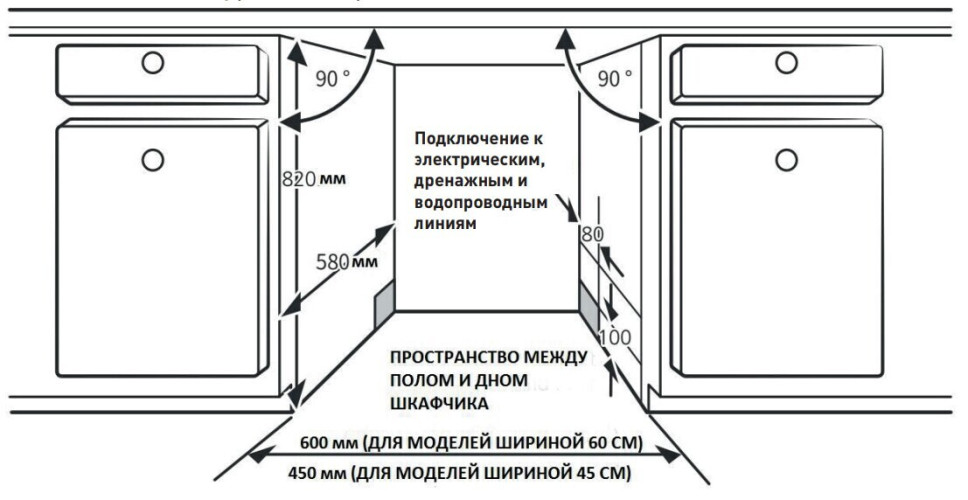 Посудомоечная машина Oasis PM-12V5