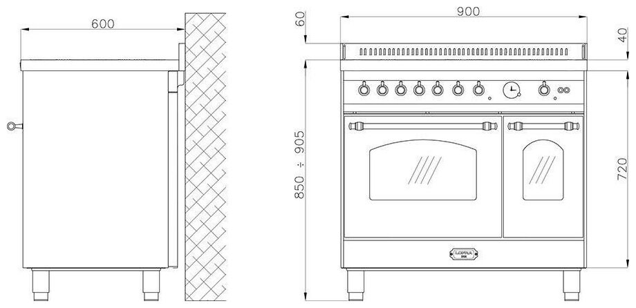 Комбинированная плита Lofra RNMD96MFTE CI Bronze