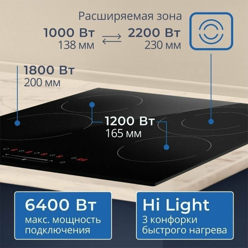 Электрическая варочная панель Zugel ZEH602B