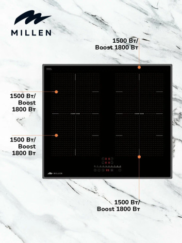 Индукционная варочная панель Millen MIH 602 BL