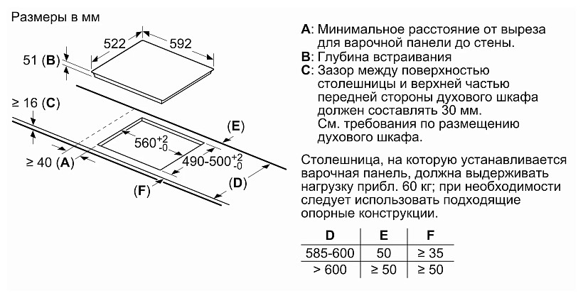 Индукционная варочная панель Siemens ED652FSB5E