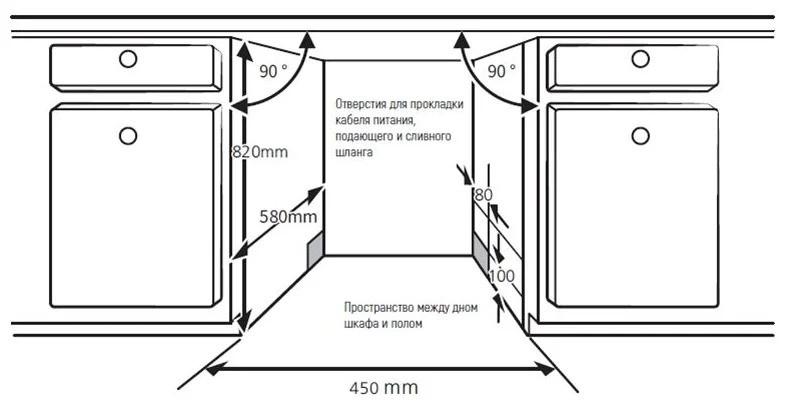 Посудомоечная машина Kuppersberg GSM 4572