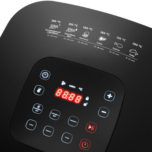 Аэрогриль Kitfort КТ-2217