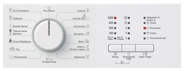 Стиральная машина Beko RGS485P1BSW