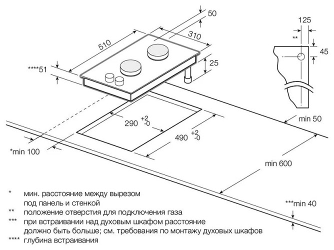 Газовая варочная панель GRAUDE GS 30.1 S