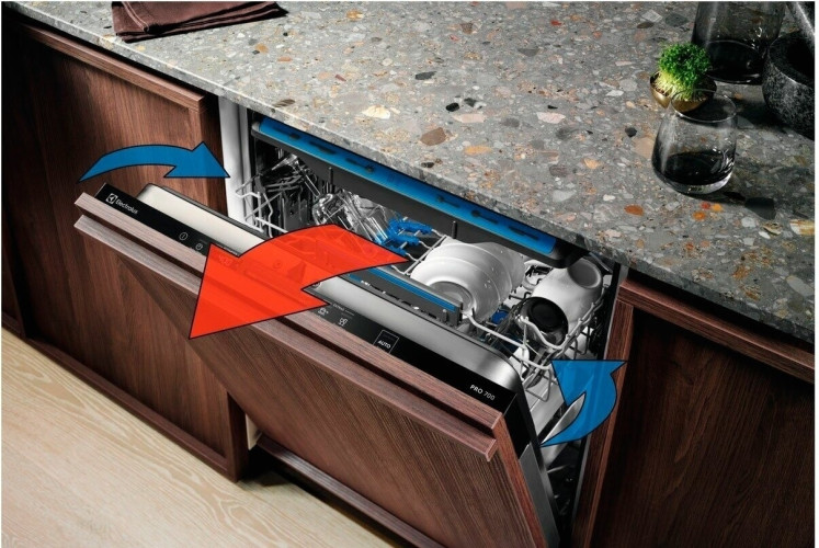 Посудомоечная машина Electrolux EES47310L