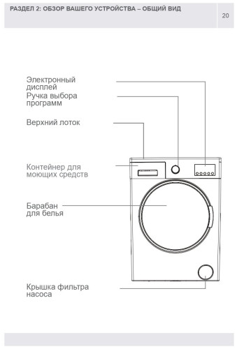 Стиральная машина Jacky's JW 6W12LT0