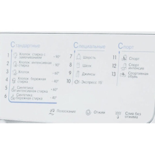 Стиральная машина Indesit IWC 6105