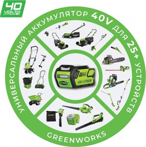 Аккумуляторная цепная пила GreenWorks GD40CS18K2 2005807UA