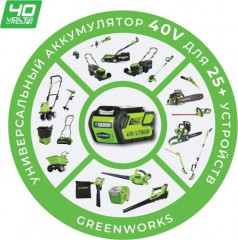 Аккумуляторная цепная пила GreenWorks GD40CS18K2 2005807UA