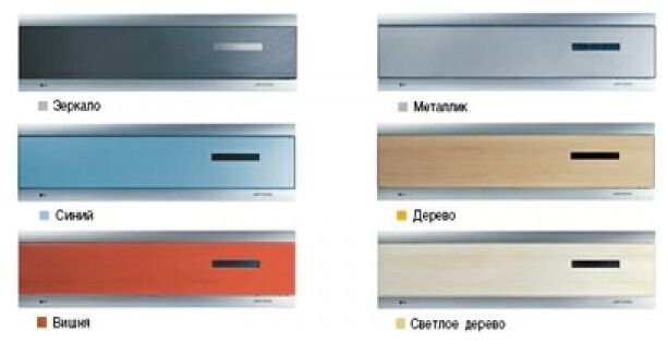 Настенная сплит-система LG C18LH