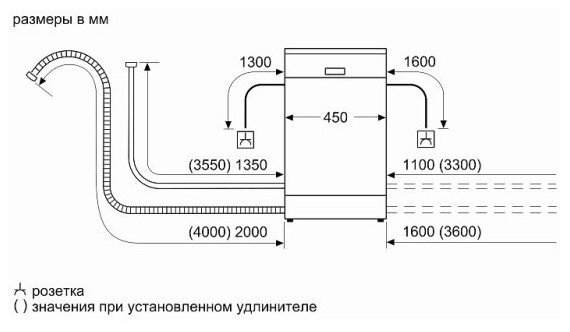Посудомоечная машина Bosch SRV2IKX3BR