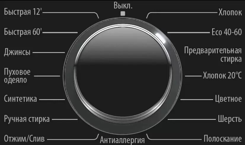 Стиральная машина Smeg WM3T84RU