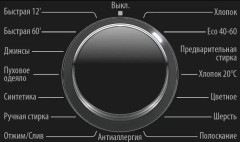 Стиральная машина Smeg WM3T84RU