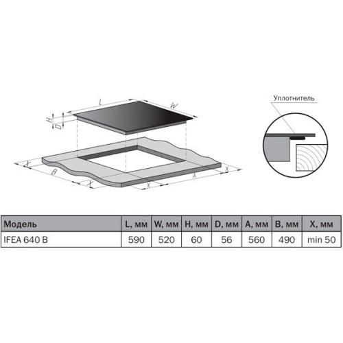 Электрическая варочная панель Pyramida IFEA 640 B