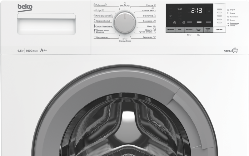 Стиральная машина Beko WSRE6H512ZSW