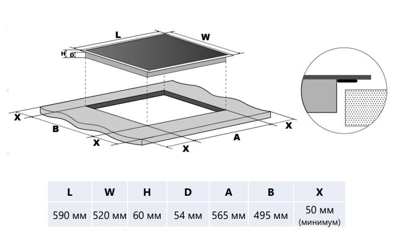 Индукционная варочная панель MAUNFELD CVI593SBBK Inverter